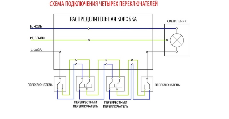 схема подключения проходного выключателя с 4х мест